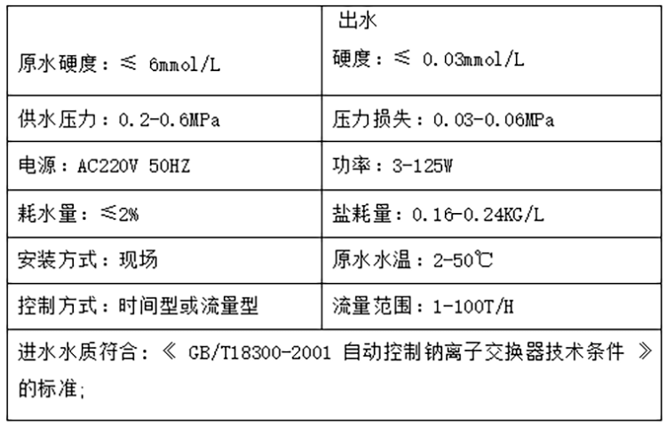 6369273776309292321590580.png 6369273776309292321590580.png